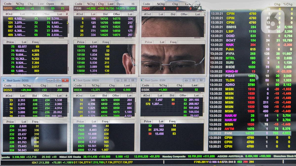 Investor ADRO Bisa Tebus Saham AADI Rp 5.960 per Lembar